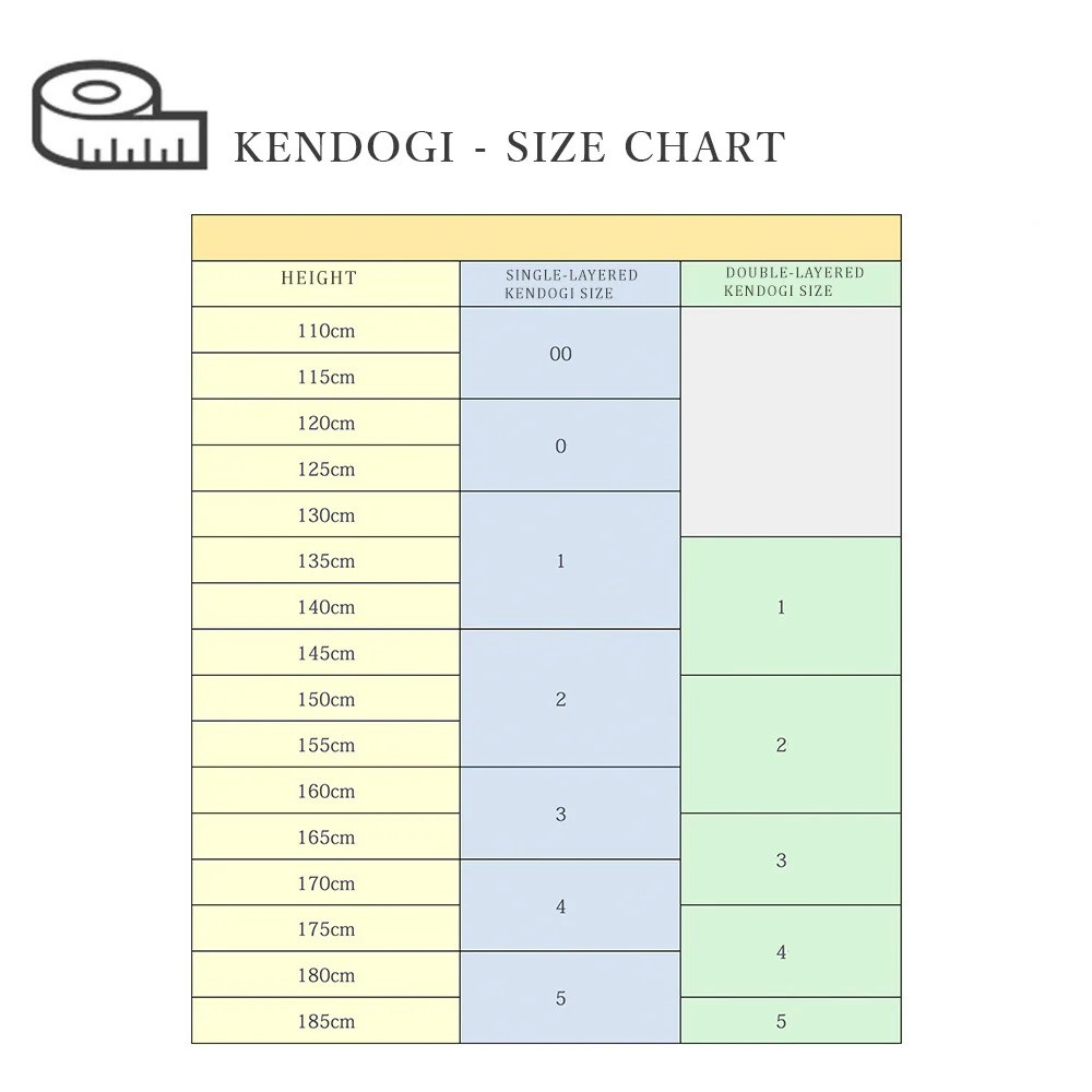 Kendogi Size Chart